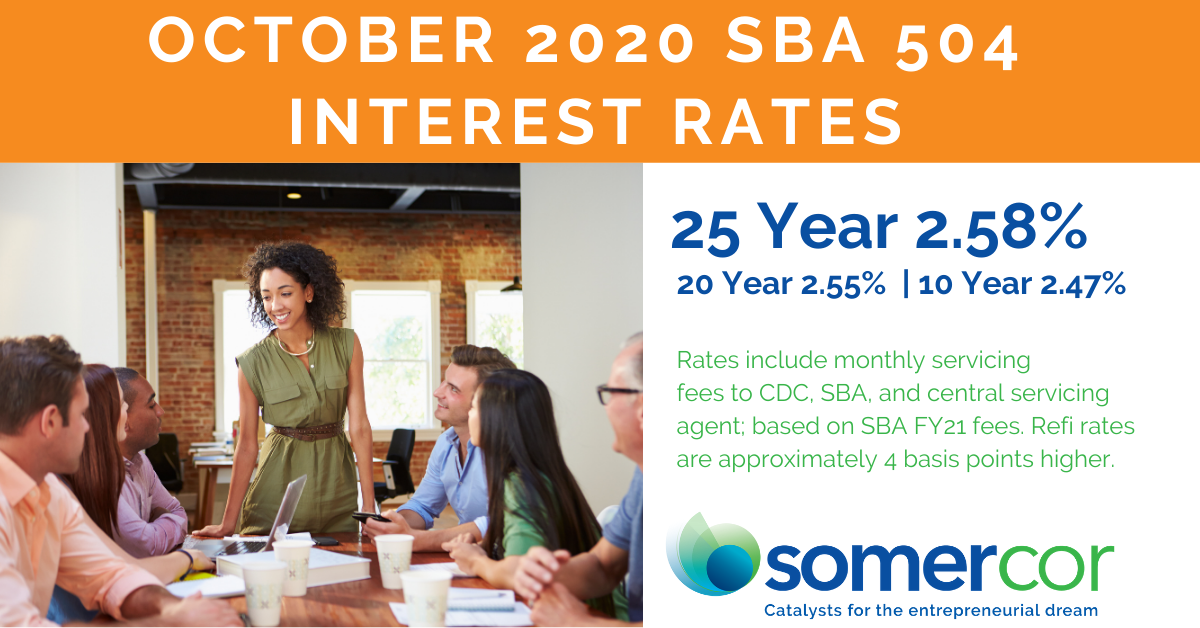 October SBA 504 Rates are Live! SomerCor