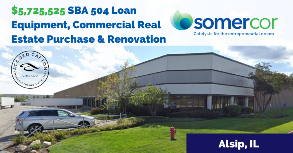 A large commercial building with the words sba 5 0 4 loan for commercial real estate purchase and renovation.