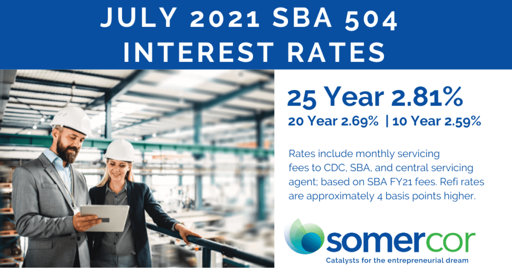 A poster advertising sba 5 0 4 interest rates.