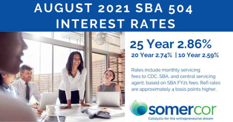 August SBA 504 Interest Rates Remain Below 3% - SomerCor