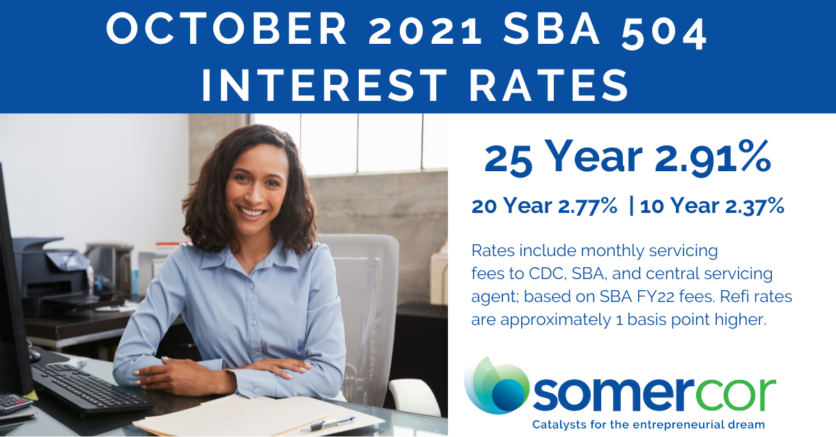 October SBA 504 Interest Rates Start FY22 at Sub 3 SomerCor