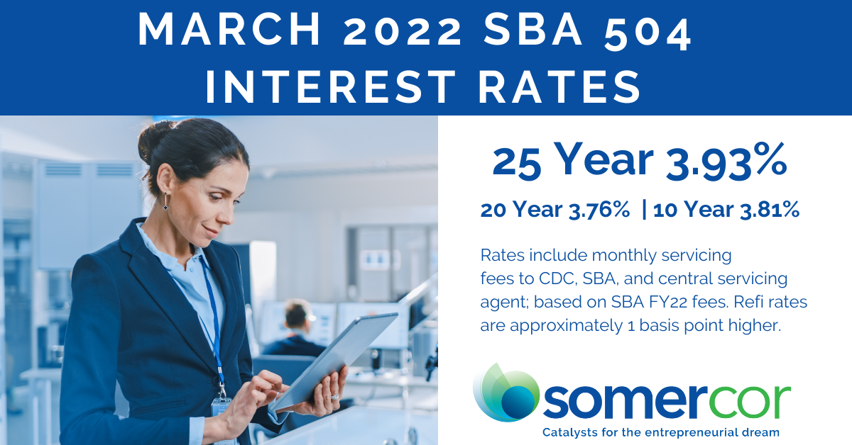 March 2022 SBA 504 Interest Rates Are Out SomerCor