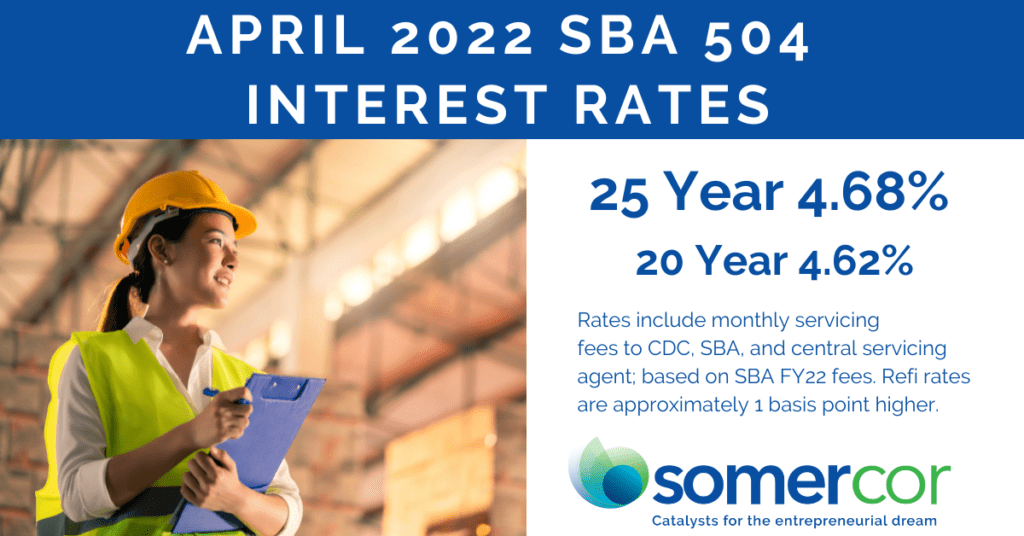 A poster with the words " april 2 0 2 2 sba 5 0 interest rates ".