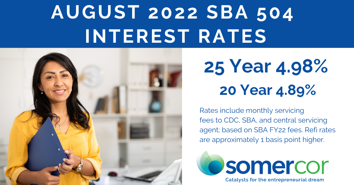 A woman in yellow jacket and white shirt with text " august 2 0 2 2 sba 5. 1 interest rates."