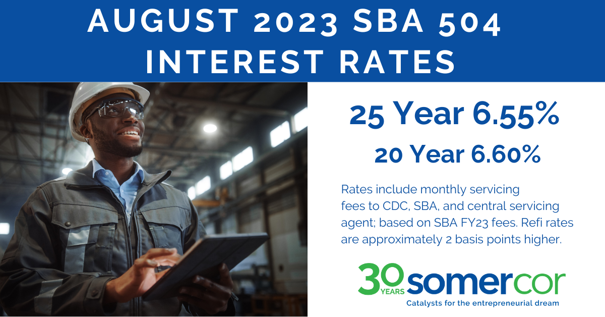 A poster with the words " august 2 0 2 3 sba 5 interest rates ".