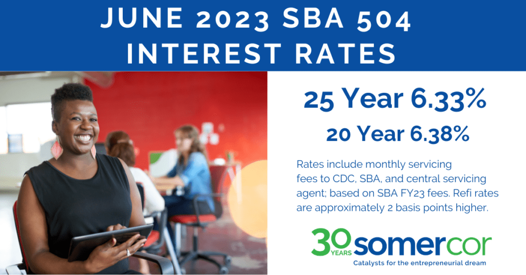 A poster with the words " june 2 0 2 3 sba 5 0 4 interest rates ".